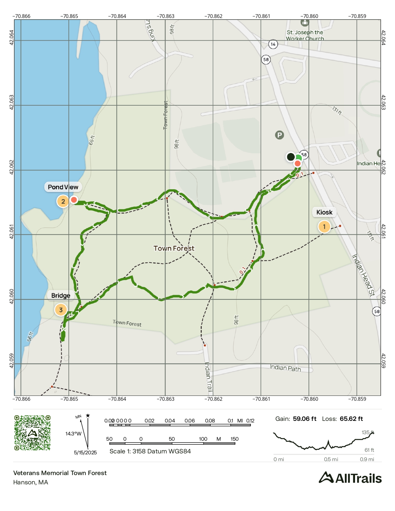 Hanson Veterans Memorial Town Forest Map